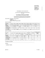 MIL MIL-PRF-1/1120G