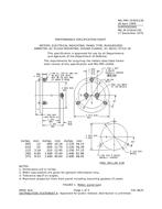 MIL MIL-PRF-10304/13E