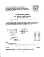 MIL MIL-PRF-15160/22B MIL MIL-PRF-15160/22B
