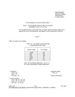 MIL MIL-PRF-15160/2E Amendment 1 MIL MIL-PRF-15160/2E Amendment 1