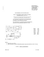 MIL MIL-PRF-15160/51B