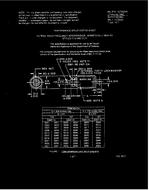 MIL MIL-PRF-15733/23A MIL MIL-PRF-15733/23A