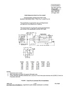 MIL MIL-PRF-19207/2G