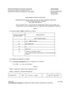 MIL MIL-PRF-19500/383B Amendment 1 MIL MIL-PRF-19500/383B Amendment 1