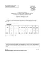 MIL MIL-PRF-19500/394C MIL MIL-PRF-19500/394C