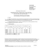 MIL MIL-PRF-19500/396G