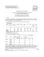 MIL MIL-PRF-19500/510C