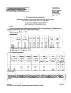 MIL MIL-PRF-19500/523B MIL MIL-PRF-19500/523B