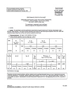 MIL MIL-PRF-19500/598A MIL MIL-PRF-19500/598A
