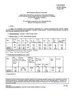 MIL MIL-PRF-19500/666