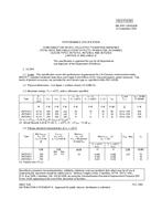 MIL MIL-PRF-19500/699