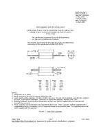 MIL MIL-PRF-19978/2D