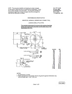 MIL MIL-PRF-22/8B MIL MIL-PRF-22/8B