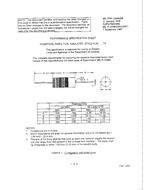 MIL MIL-PRF-22684/8B