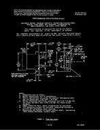 MIL MIL-PRF-22710/30