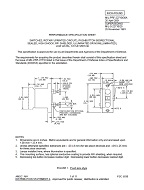 MIL MIL-PRF-22710/30A Amendment 1