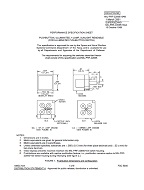 MIL MIL-PRF-22885/104B