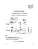 MIL MIL-PRF-22885/58H