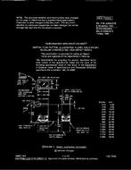 MIL MIL-PRF-22885/87B MIL MIL-PRF-22885/87B