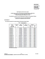 MIL MIL-PRF-24308/23D