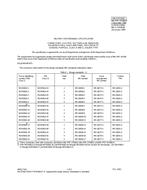 MIL MIL-PRF-24308/3F