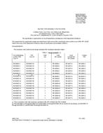 MIL MIL-PRF-24308/7F