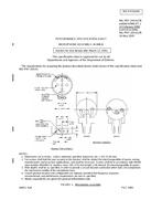MIL MIL-PRF-26542/7B Amendment 1 MIL MIL-PRF-26542/7B Amendment 1