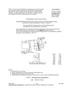 MIL MIL-PRF-27/205B MIL MIL-PRF-27/205B