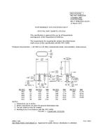 MIL MIL-PRF-3098/102B