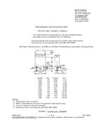 MIL MIL-PRF-3098/16G
