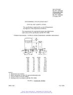 MIL MIL-PRF-3098/16H