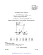 MIL MIL-PRF-3098/21G