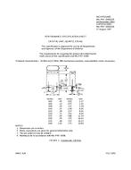 MIL MIL-PRF-3098/32F