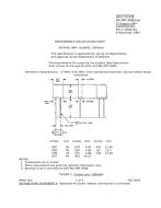 MIL MIL-PRF-3098/33H