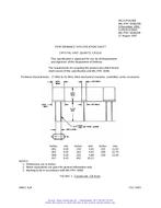 MIL MIL-PRF-3098/39G