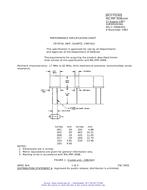 MIL MIL-PRF-3098/45H