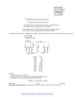 MIL MIL-PRF-3098/51G