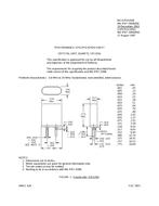 MIL MIL-PRF-3098/95E MIL MIL-PRF-3098/95E