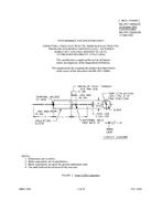 MIL MIL-PRF-39006/25C