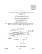 MIL MIL-PRF-39006/9F