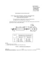 MIL MIL-PRF-39010/9C