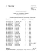 MIL MIL-PRF-39012/129 Notice 1 – Cancellation MIL MIL-PRF-39012/129 Notice 1 - Cancellation