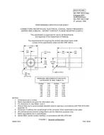 MIL MIL-PRF-39012/58G