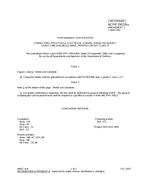 MIL MIL-PRF-39012/95A Amendment 1 MIL MIL-PRF-39012/95A Amendment 1