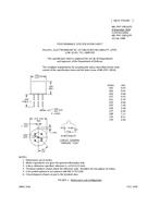 MIL MIL-PRF-39016/7G