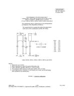 MIL MIL-PRF-39022/14