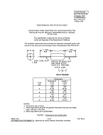 MIL MIL-PRF-49137/5A