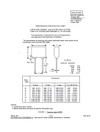 MIL MIL-PRF-49467/3A