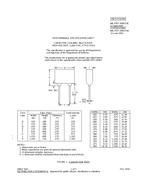 MIL MIL-PRF-49467/3C