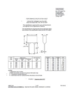 MIL MIL-PRF-49467/7A